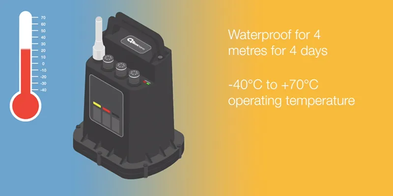 Remote Terminal Unit LKremote waterproof