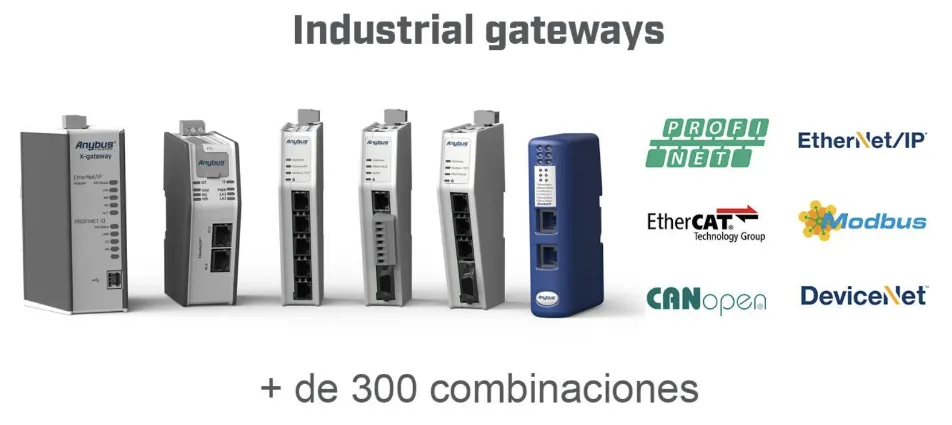 indutrial-gateways Anybus HMS Gateways Industriales