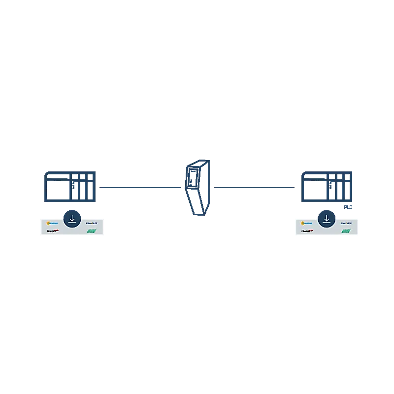 Imagen representativa del producto Anybus Communicator Common Ethernet to Common Ethernet ATEX – ABC4090EX-A número 4