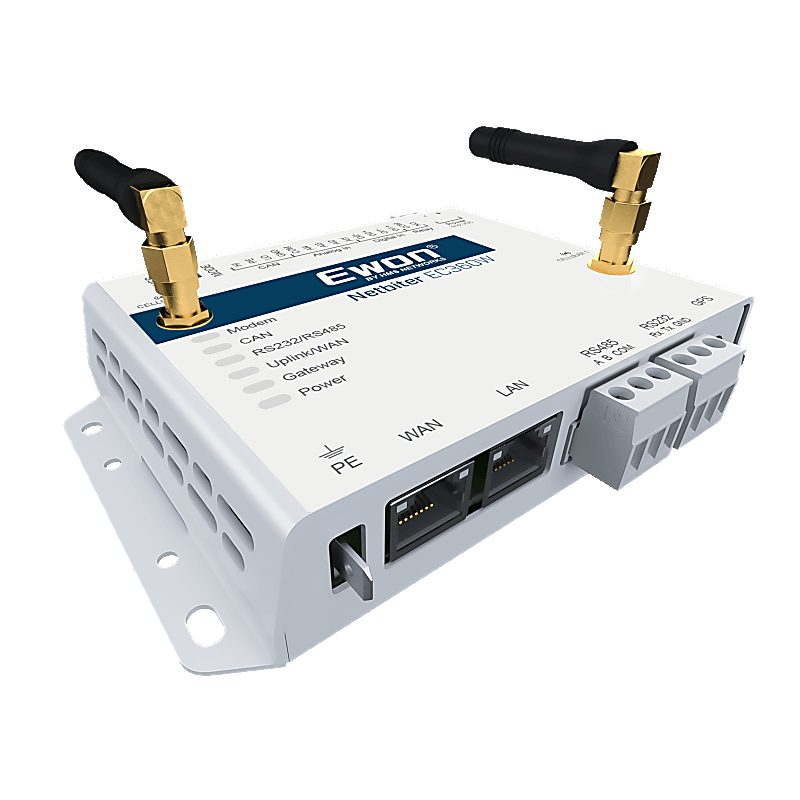 Imagen representativa del producto Netbiter EC360W – NB1024 número 4