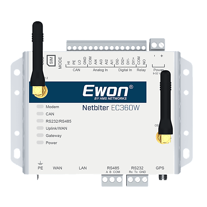 Imagen representativa del producto Netbiter EC360W – NB1024 número 2