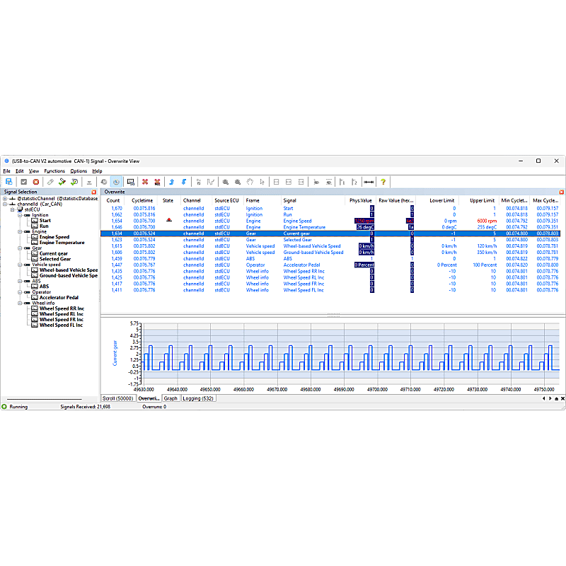 Imagem representativa do produto canAnalyser 3 Lite – 1.12.0166.31000 número 7