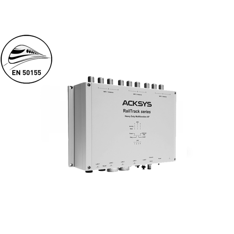 Imagem representativa do produto AirBox/14 – AirBox/14 número 1