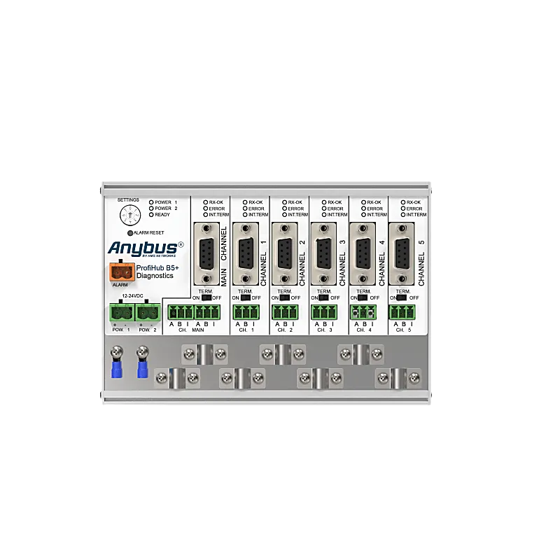 Imagen representativa del producto Anybus ProfiHub B5+ – 17020R número 2