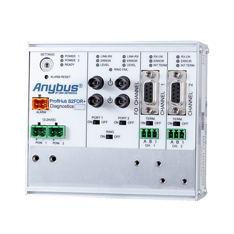 Imagen representativa del producto Anybus ProfiHub B2FOR+ (Multi-Mode) – 17230 número 1