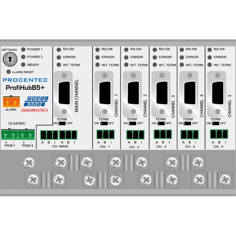 Imagen representativa del producto ProfiHub B5+ – 17020r (Replaces 17010) número 2