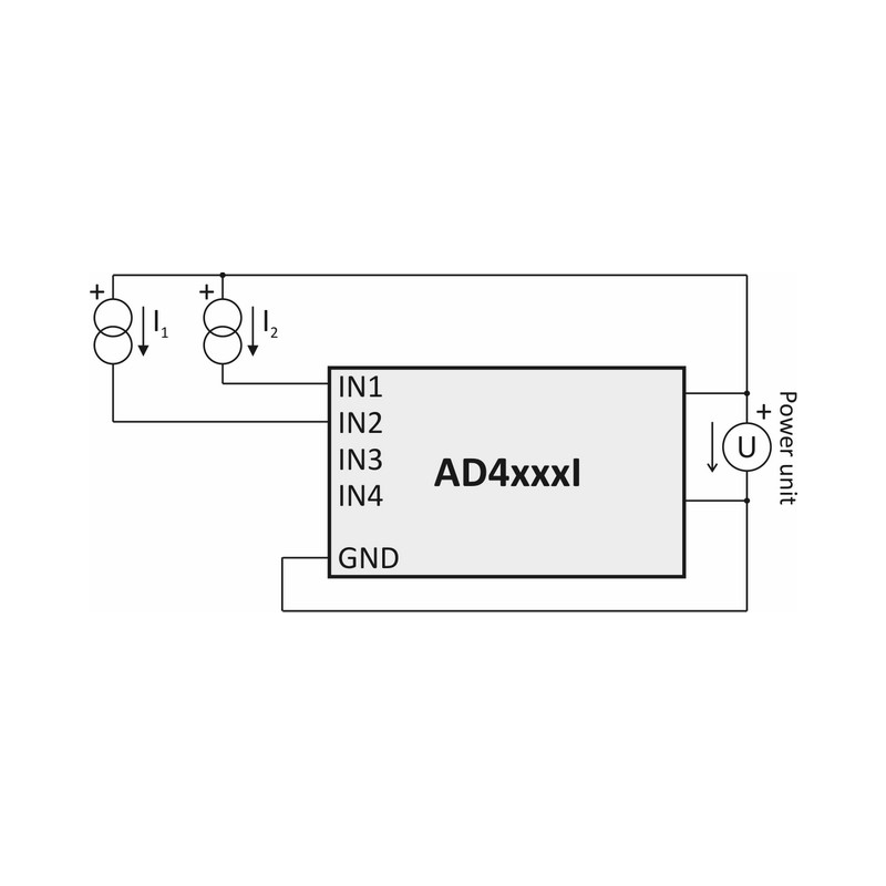 Ad4eth: Ethernet Measurement Module - AD4ETH_U_1