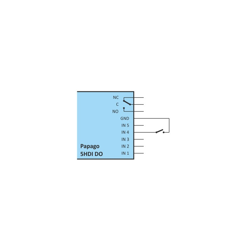 Imagen representativa del producto PAPAGO 5HDI DO ETH: 5x digital input and 1 × relay – PGO_5HDIDO_E_1 número 10