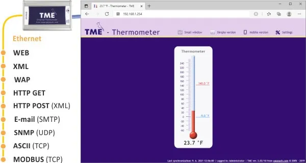 Imagen representativa del producto TME: Ethernet thermometer – TME_C_EU número 6