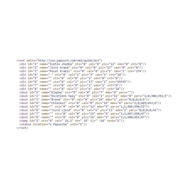 Imagen representativa del producto Quido ETH 0/2: 2 Outputs and Thermometer – QUIDO_ETH_0/2_1 número 5