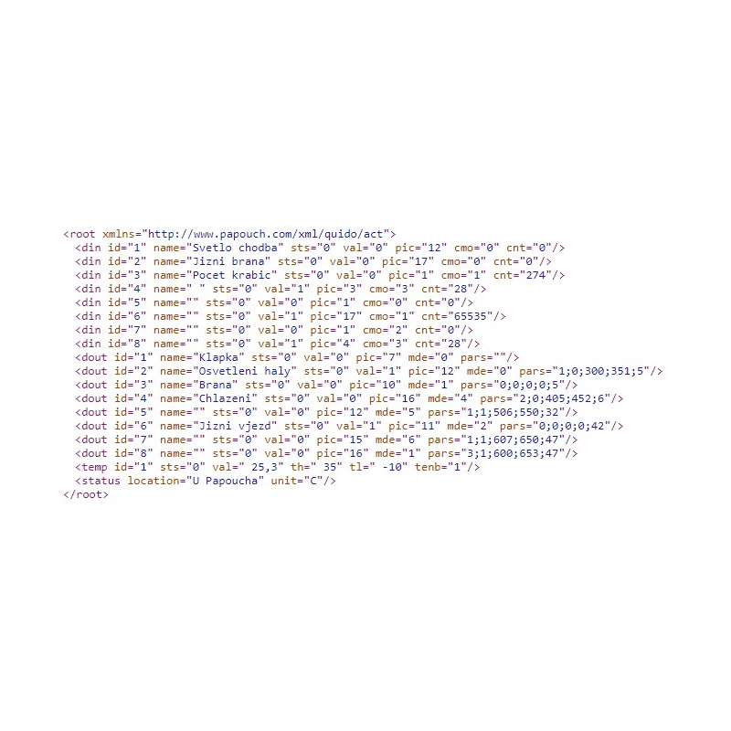 Imagen representativa del producto Quido ETH 2/16: 2 inputs, 16 outputs and thermometer – QUIDO_ETH_2/16_1 número 4