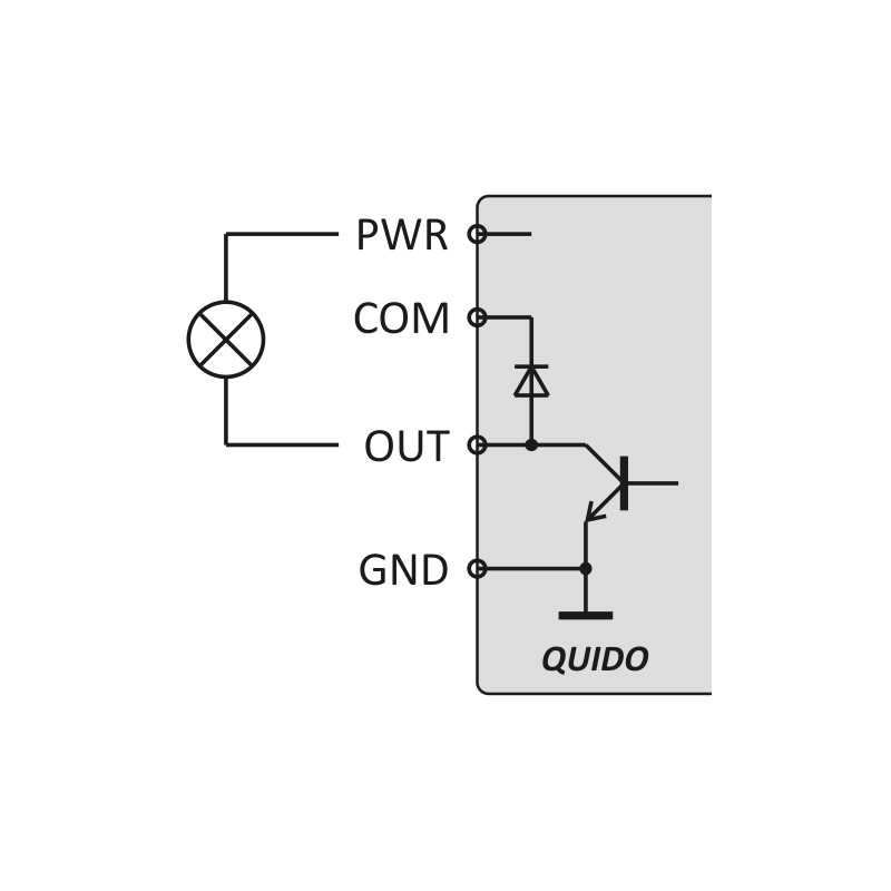 Imagen representativa del producto Quido ETH 2/16 OC: Ethernet I/O module, 2 Inputs, 16 Outputs, OC, thermometer – QUIDO_ETH_2/16_OC_M_1 número 2