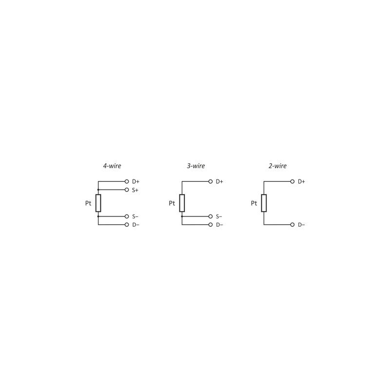 Imagen representativa del producto Pt100 sensor: -90 to +250°C, metal rod,3m – SNS_PT100-90-250 número 6