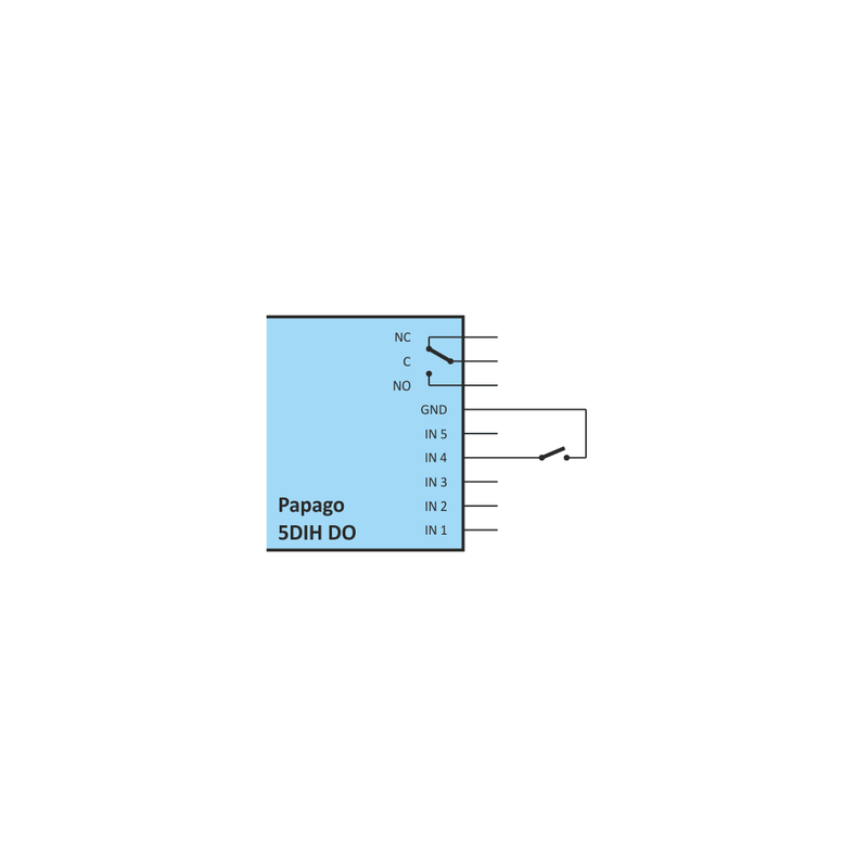 Imagen representativa del producto PAPAGO 5HDI DO ETH: 5x digital input and 1 × relay – PGO_5HDIDO_E_1 número 12